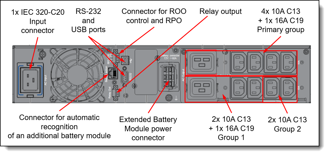 RT1.5kVA and RT3kVA 2U Rack or Tower Uninterruptible Power Supplies-G2  Product Guide > Lenovo Press